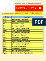 Prefix & Suffix - B.R.Chavan PDF