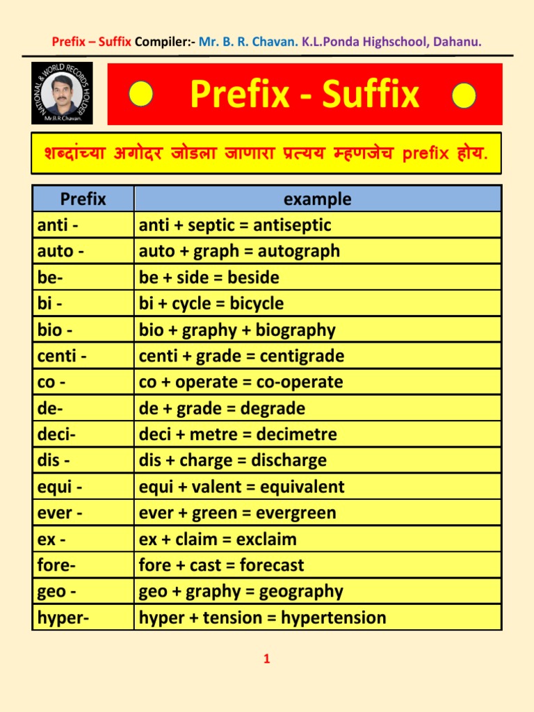 Prefix Suffix B R Chavan Pdf Pdf Nature