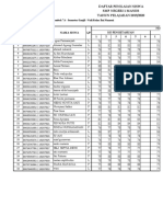 DAFTAR PENILAIAN E-Raport