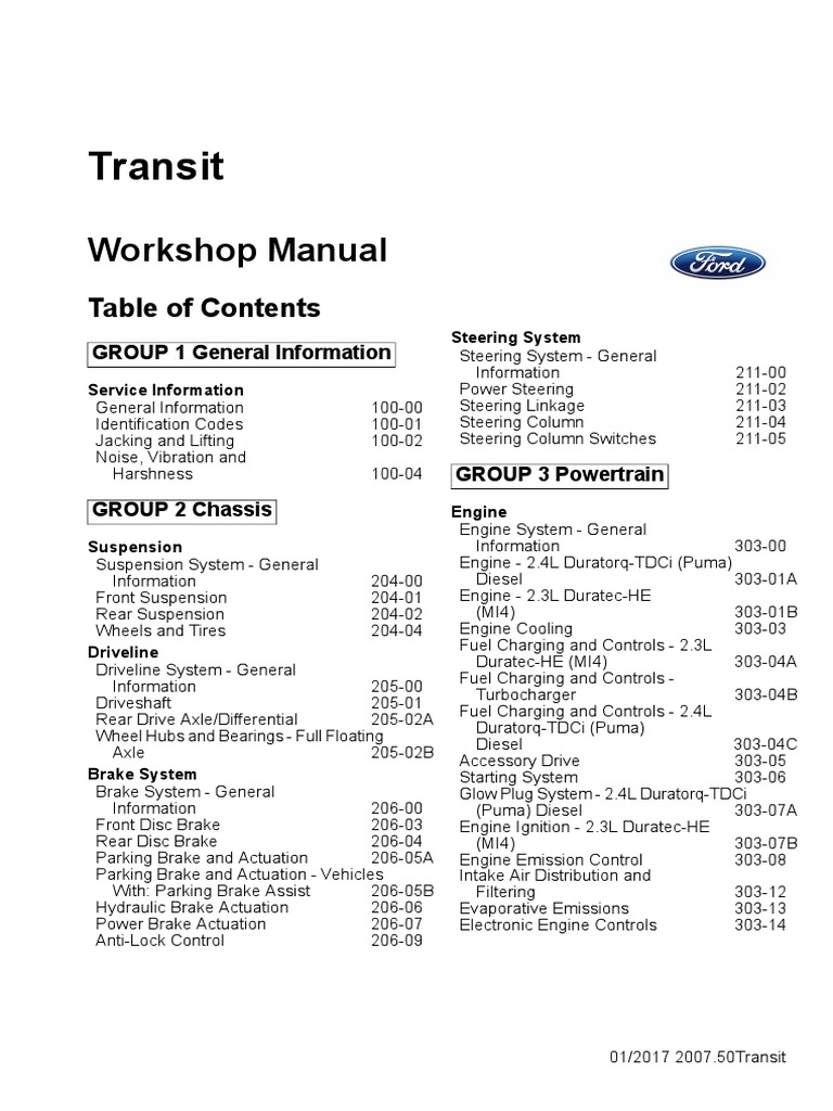 2018 FORD TRANSIT CUSTOM WORKSHOP MANUAL PDF FREE DOWNLOAD intelligence overview