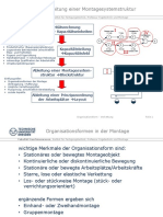 02 - Organisationsform Und Verkettung PDF