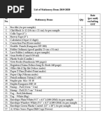 List of Stationery Items PDF