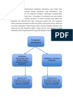 Komunikasi Interprofesional