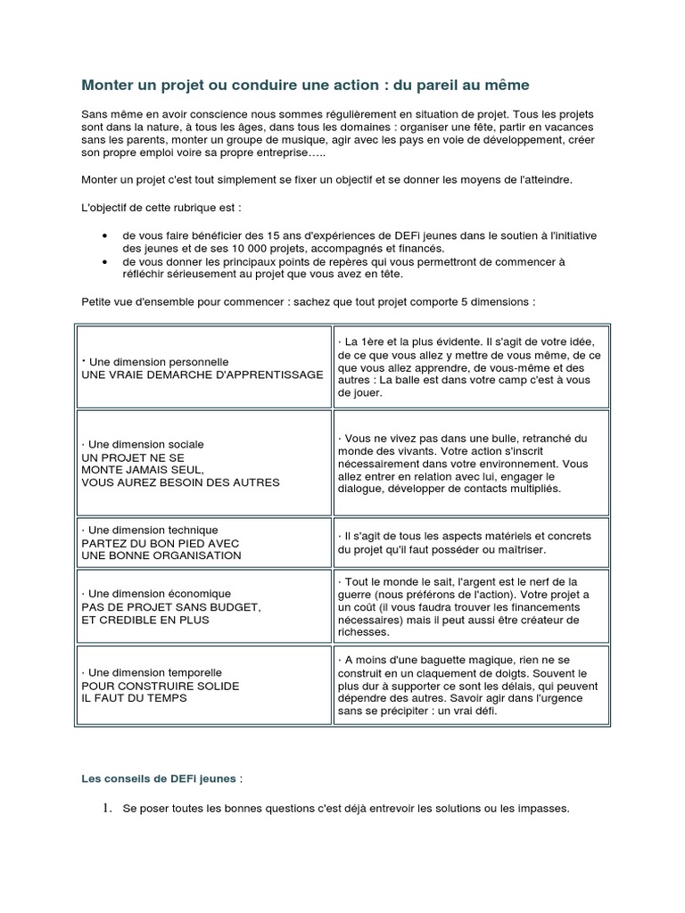 Brevet Blanc Plus Dur Que Le Vrai Monter Un Projet | PDF | Média (Communication) | la communication