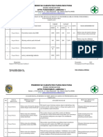 Pdca Irfan 2020 Ok