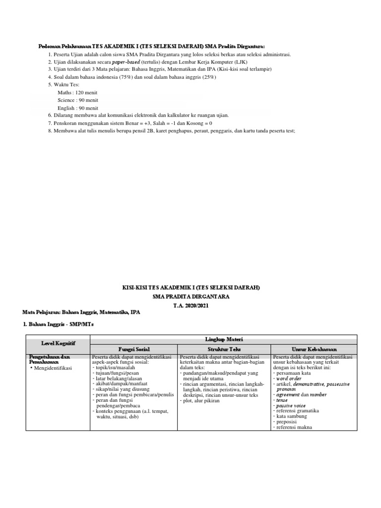 Pedoman Dan Kisi Kisi Test Akademik Pdf
