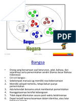 Bela Negara 1