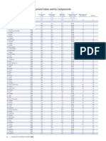 Hdro Statistical Data Table1