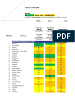 Hdro Statistical Data Dashboard 4