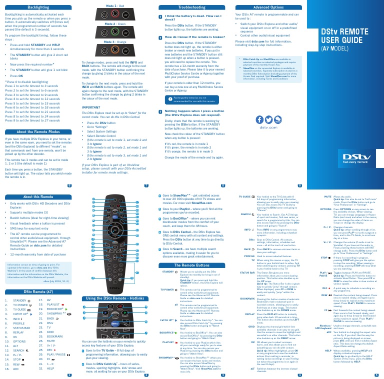 DSTV Remote Control A7 User Guide Menu Software