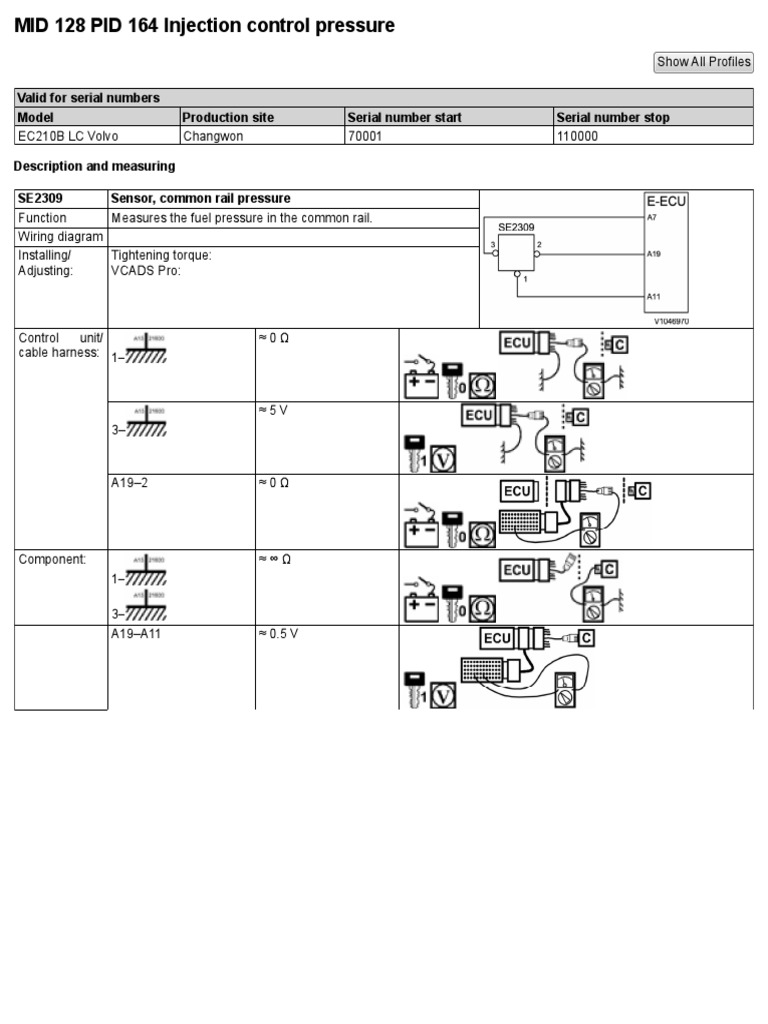 MID 128 PID 164 Injection Control Pressure PDF PDF