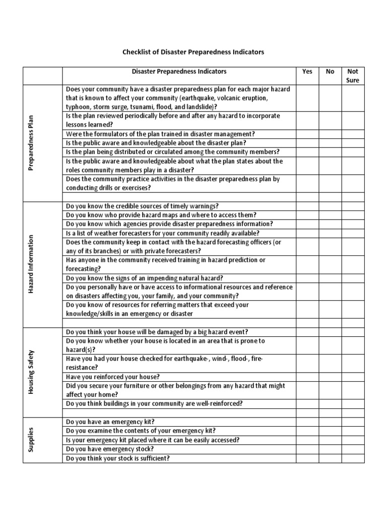 Community Disaster Preparedness Checklist | PDF | Emergency Management ...