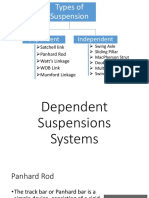 Types of Suspension