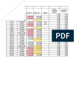 attendance audit