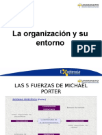 La Organización y Su Entorno Clase 1