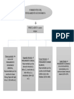 Economia Preclasica