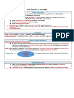 Audit Financier Et Comptable COURS PDF