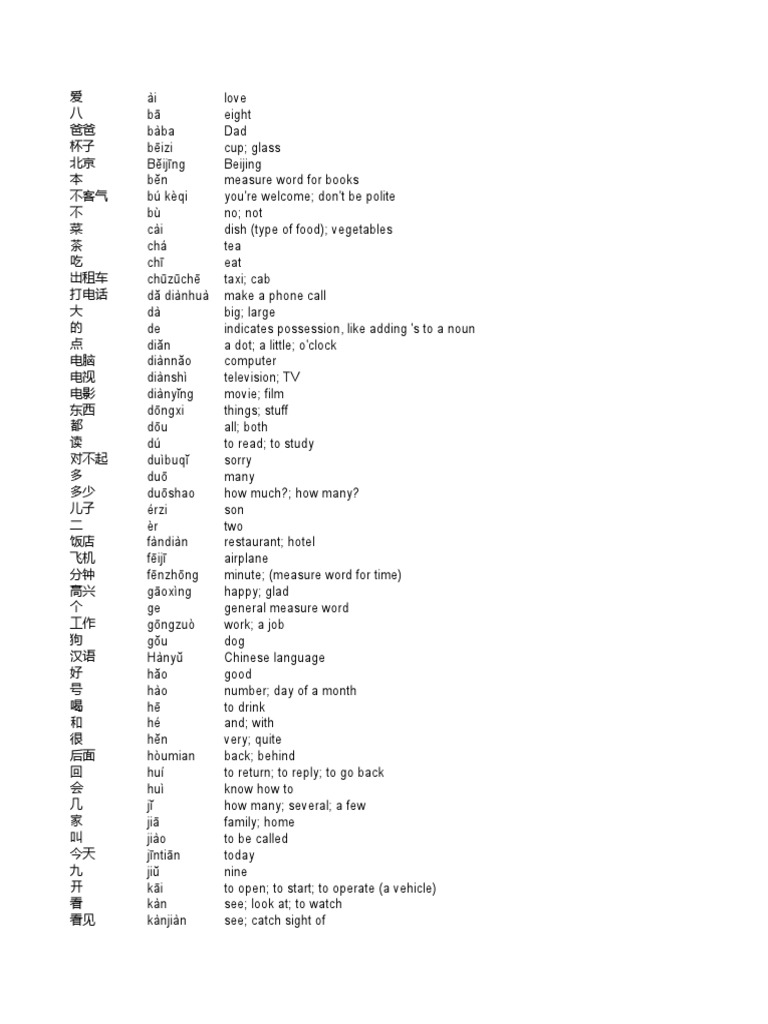 Hsk Vocab Pdf Chinese Language Languages