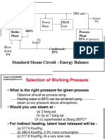 Selecting the Right Steam Pressure and Pipe Sizing