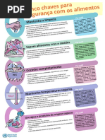 Cinco chaves para uma alimentação segura.pdf