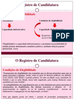 Aulas 07 e 08 - Direito Eleitoral - 2019.2