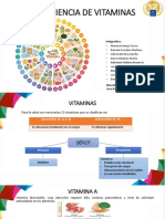 Presentación VITAMINAS