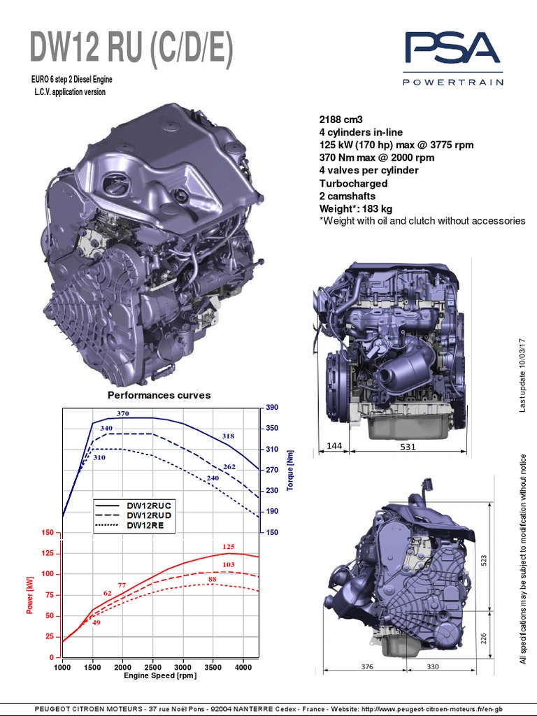 DW12 RU Diesel Engine Specifications | PDF | Diesel Engine | Fuel Injection