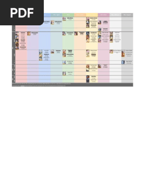 Fgo 5 Craft Essence Comparison Table And Event References