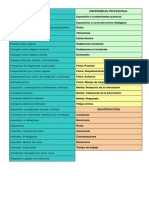 ACCIDENTES Lista