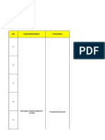 Laporan Progres Pis-Pk