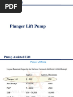 Oilfield Dynamometer Surveys - Pump Card Interpretation & How They Work ...