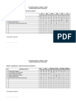 Persatuan Sains Matematik