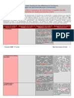 Sessão 8/tarefa 2 (Comentário Crítico) - Formação MAABE 2010