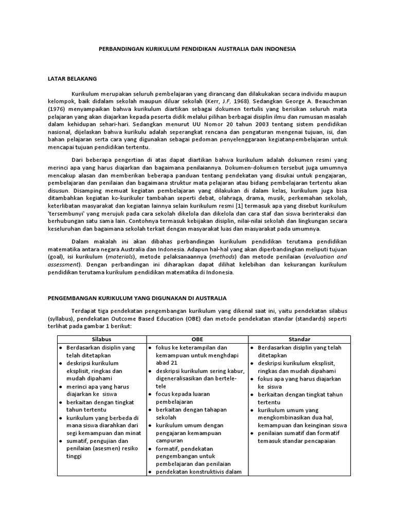 Makalah Perbandingan Kurikulum Indonesia Dan Australia Pdf