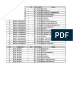 Jadwal Post Test