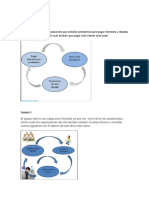 Ejemplos Soluciones Rapidas Que Fallan