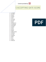List-of-IITs.pdf