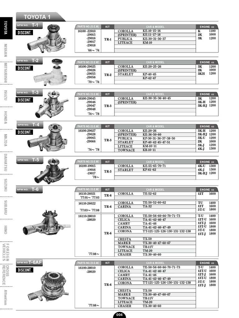 Toyota Engine Parts Reference Guide | PDF | Manufacturing Companies Of ...