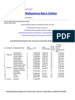 ISTN - Biayapendidikan 20192020