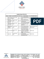 Deviation Sheet - Tyco (FF Valve)