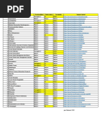 List Jurnal Universitas Trunojoyo Madura