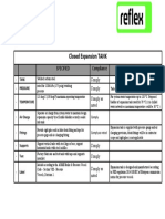 Compliance Sheet-ET