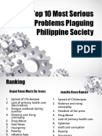 Top 10 Most Serious Problems Plaguing Philippine Society