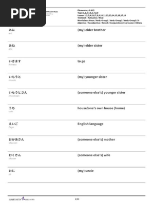 Downloaded Pdf Japanese Writing System Kanji