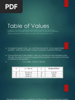 Table of Values