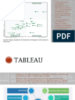 Session 2-Tableau Overview