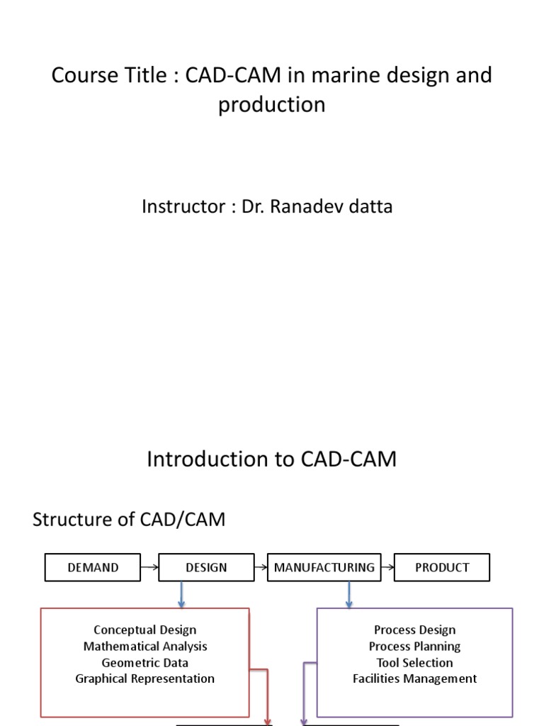 Cad Cam Theory | Download Free PDF | Computer Aided Design | Design
