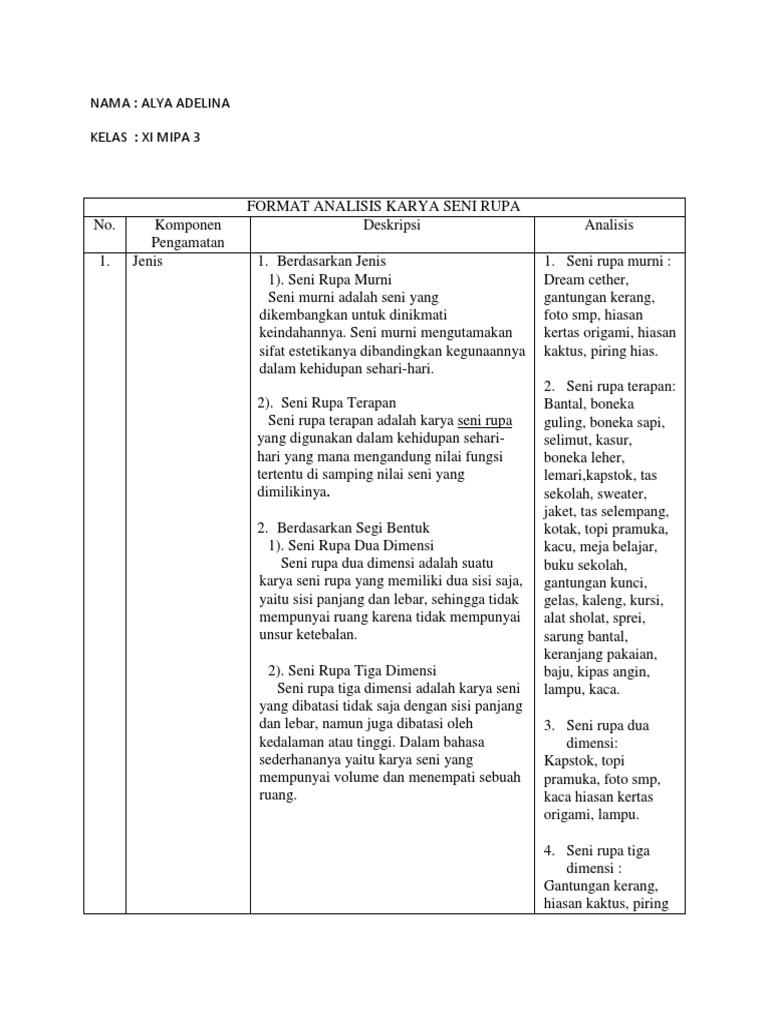 Tugas S Budaya Pdf