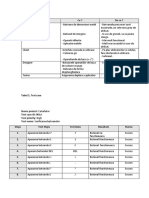 TestareCalculator