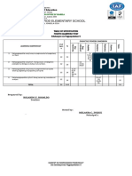 Fourth Periodical Test All Subject With Tos